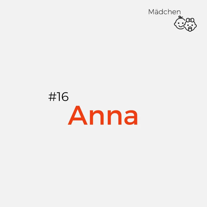 Disney Name: Anna