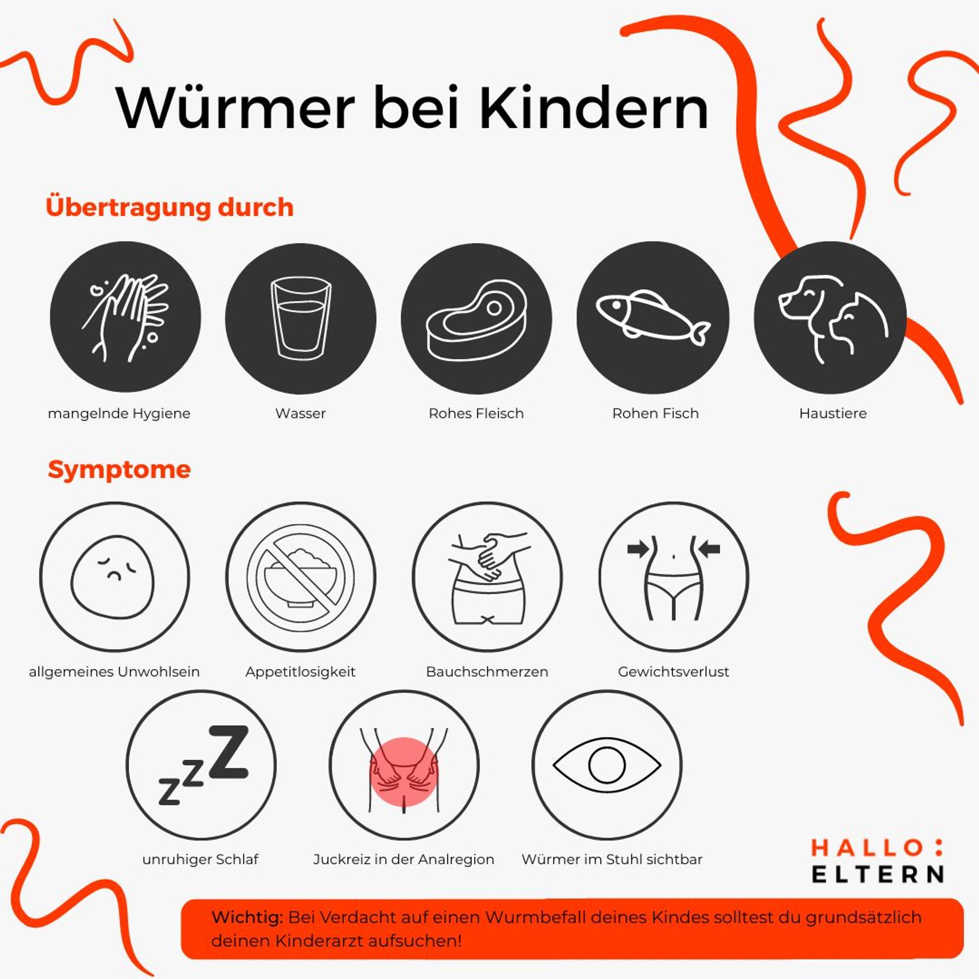 Würmer bei Kindern Übertragung und Symptome