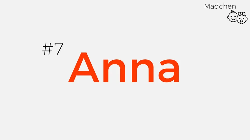 Kurze Vornamen, an die man sich leicht erinnert: Anna