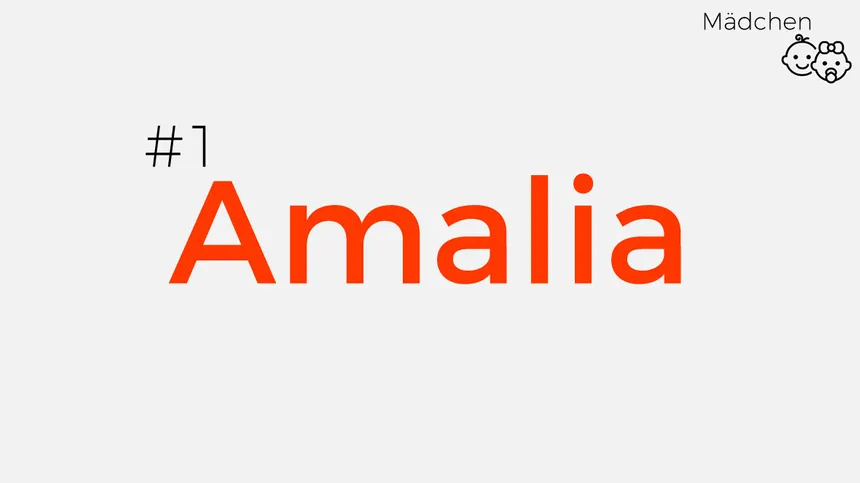 20 wunderschöne royale Baby-Namen: Amalia