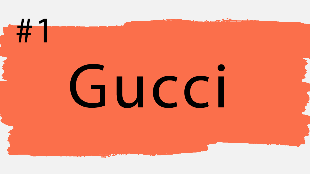 Vornamen, die in Deutschland verboten sind: Gucci