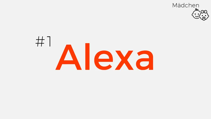 Vornamen mit Mobbing-Potenzial: Alexa