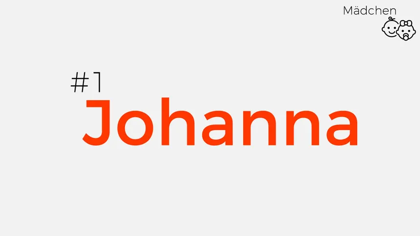 Namen von starken Frauen: Johanna