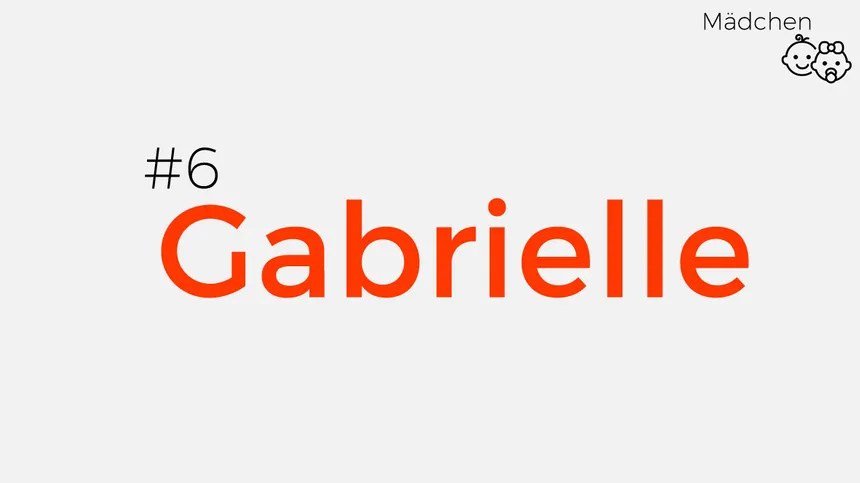 Namen von starken Frauen: Gabrielle