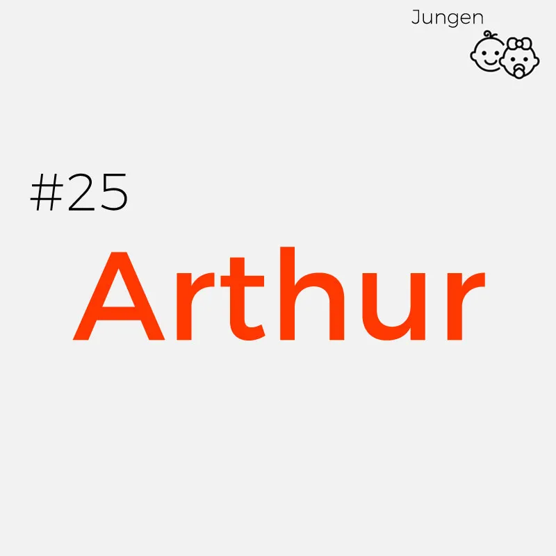 #25 ArthurHerkunft: Keltisch
Bedeutung: Arthur bedeutet übersetzt „der Bärenstarke“
