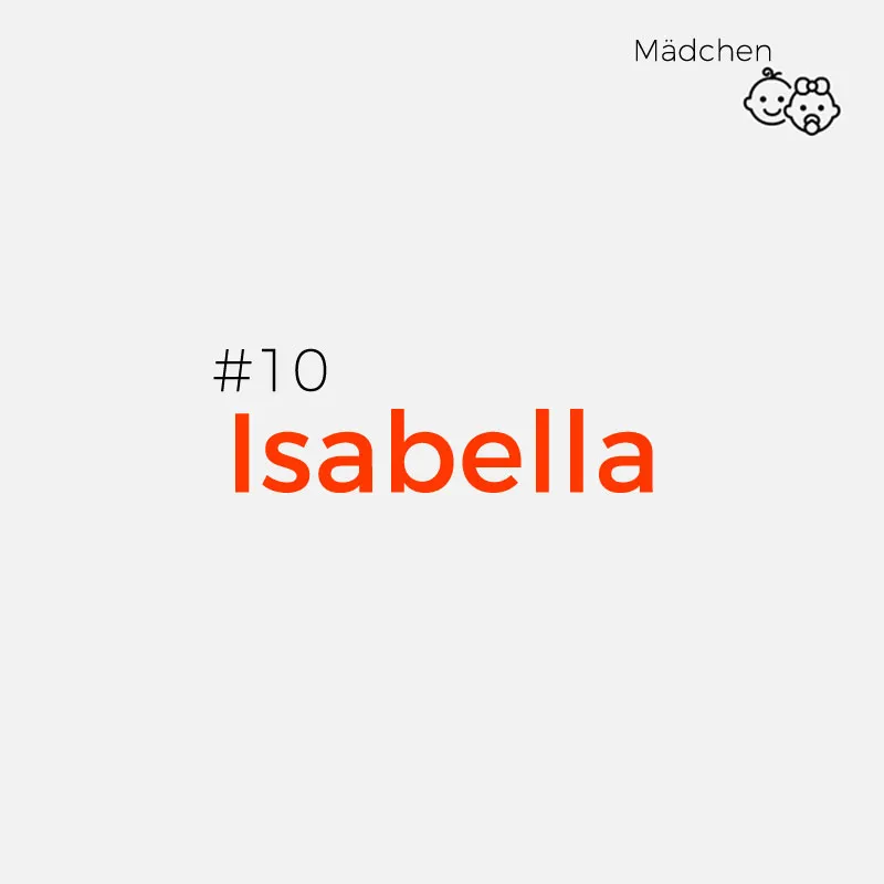 italienische Mädchennamen - Isabella