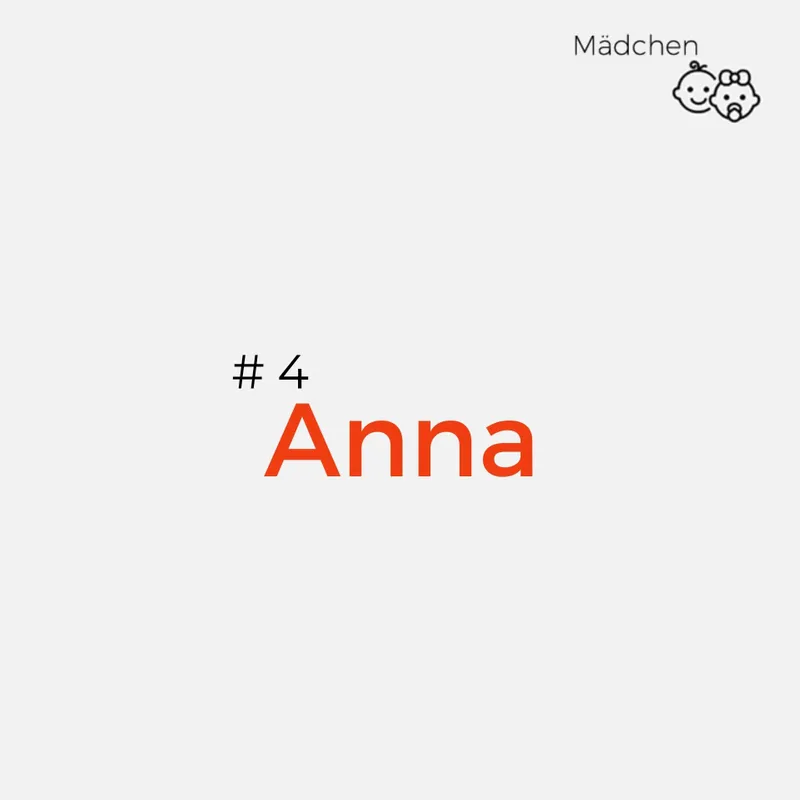 Name Anna
