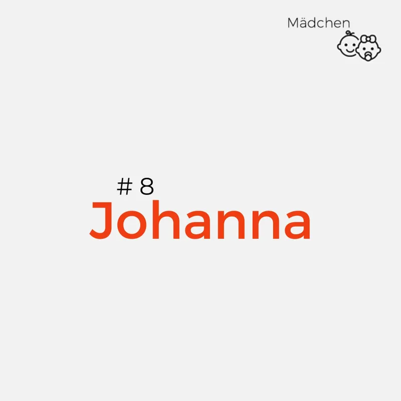 Name Johanna