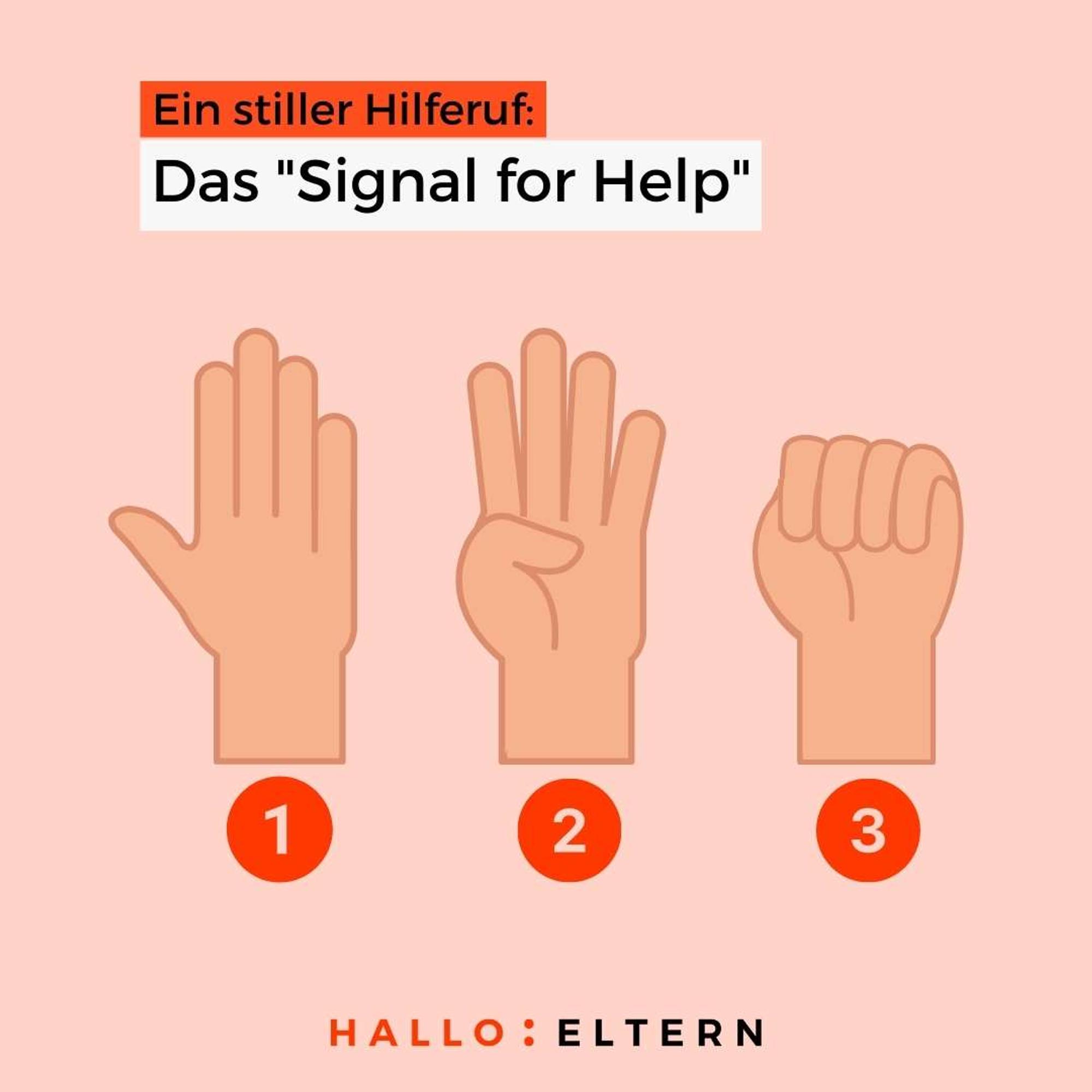 Ablauf der Handzeichen des "Signal for Help"